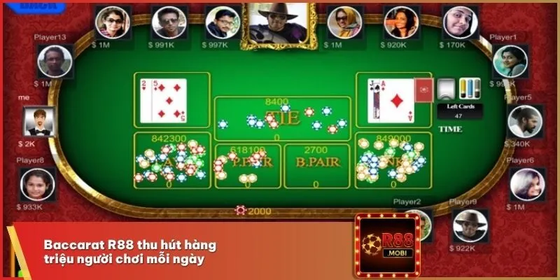 Baccarat R88 - Game Bài Casino Thịnh Hành Nhất 2025 1 Baccarat R88 thu hút hàng triệu người chơi mỗi ngày