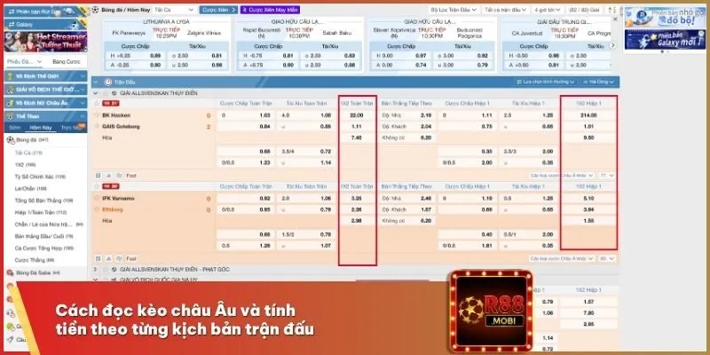 Kèo Châu Âu R88 - Cách Đọc Và Tính Tiền Chuẩn Cao Thủ 3 Cách đọc kèo châu Âu và tính tiền theo từng kịch bản trận đấu