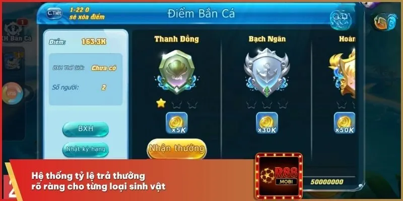 Bắn Cá Tiểu Tiên R88 - Hình Thức Giải Trí, Lời Khủng 4 Hệ thống tỷ lệ trả thưởng rõ ràng cho từng loại sinh vật