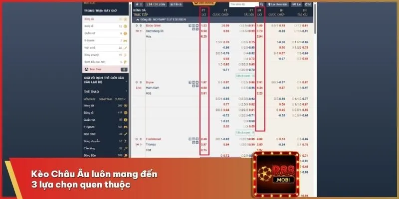 Kèo Châu Âu R88 - Cách Đọc Và Tính Tiền Chuẩn Cao Thủ 2 Kèo Châu Âu luôn mang đến 3 lựa chọn quen thuộc