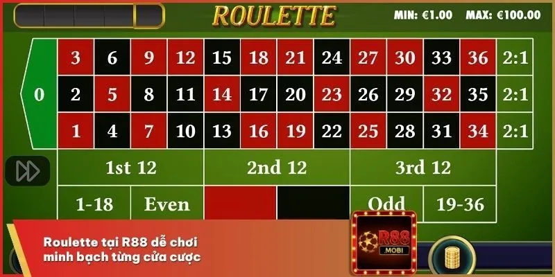 Roulette R88 - Vòng Quay Casino May Mắn, Sinh Lời Khủng 2 Roulette tại R88 dễ chơi, minh bạch từng cửa cược